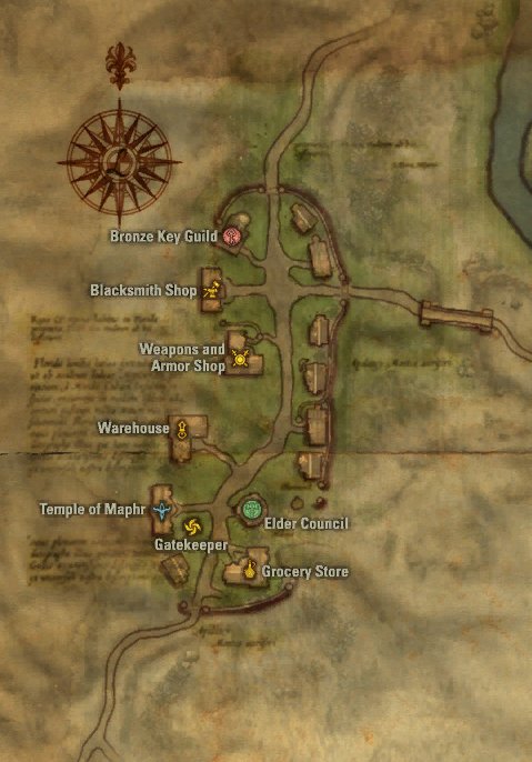 Dwarven Village